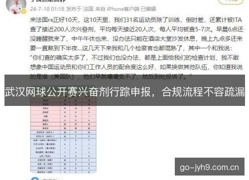 武汉网球公开赛兴奋剂行踪申报，合规流程不容疏漏